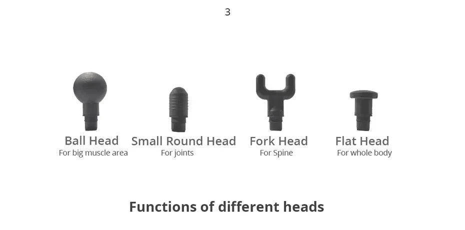 OMNIRA PHOENIX Massage Gun