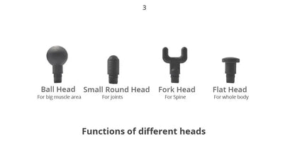 OMNIRA PHOENIX Massage Gun